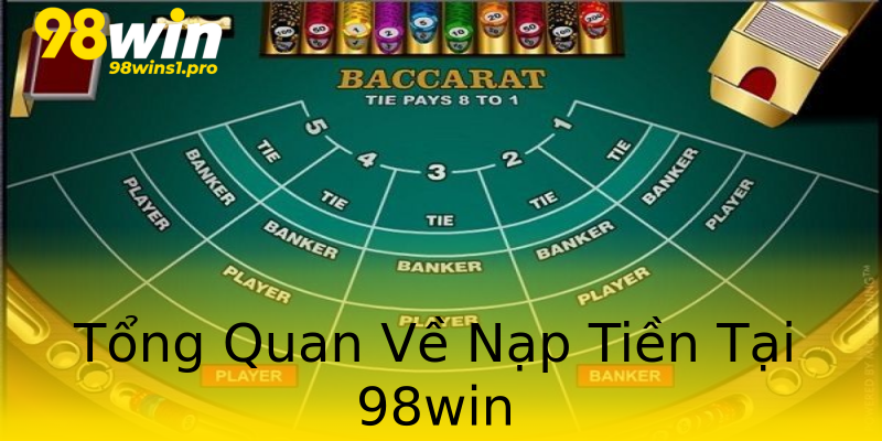 Tổng Quan Về Nạp Tiền Tại 98win Tổng Quan Về Nạp Tiền Tại 98win